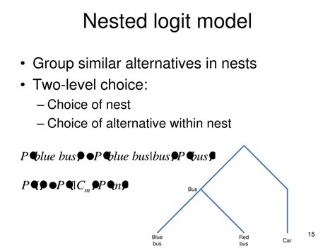 nested logit model